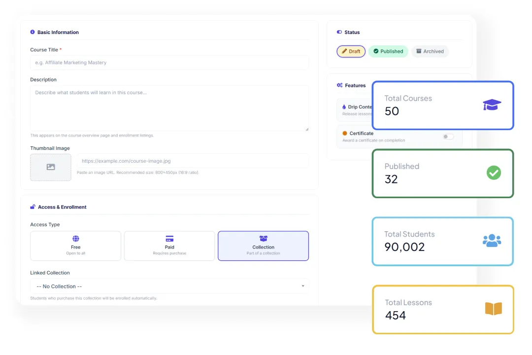 Kartivo course player with video lessons, quizzes, and progress tracking