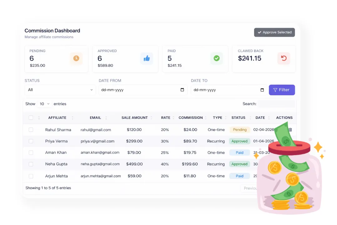 Kartivo affiliate dashboard with commission tiers and leaderboard